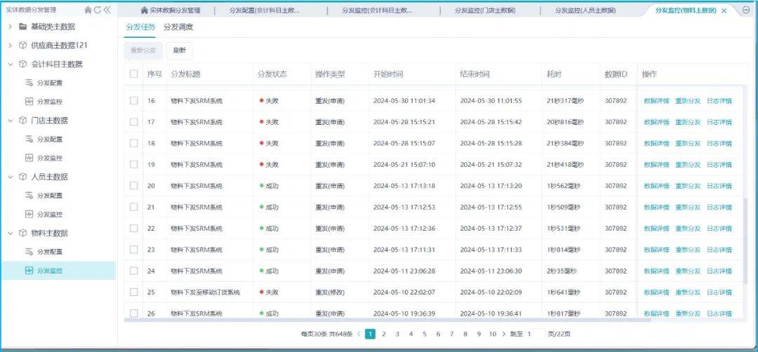 亿信华辰案例 某金融租赁公司数据治理实践