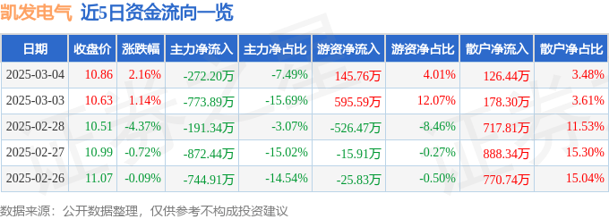 全新体验！下载凯时AG旗舰厅首页畅玩游戏尽在|凯发k8网址登